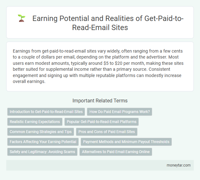 Earning Potential and Realities of Get-Paid-to-Read-Email Sites