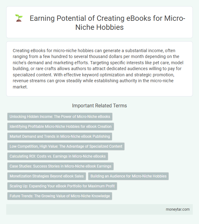 Earning Potential of Creating eBooks for Micro-Niche Hobbies