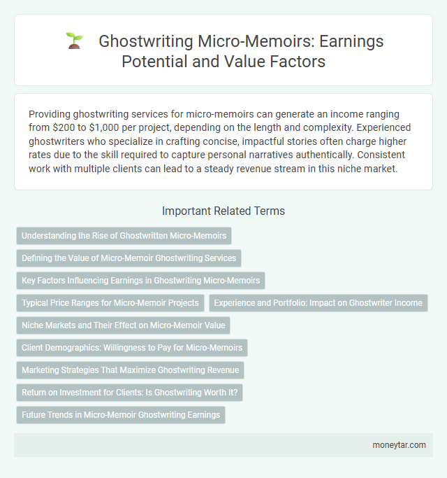 Ghostwriting Micro-Memoirs: Earnings Potential and Value Factors