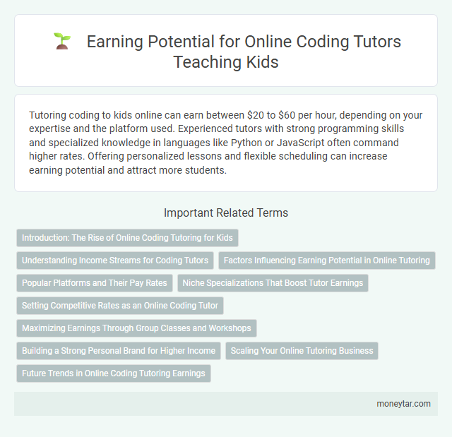 Earning Potential for Online Coding Tutors Teaching Kids