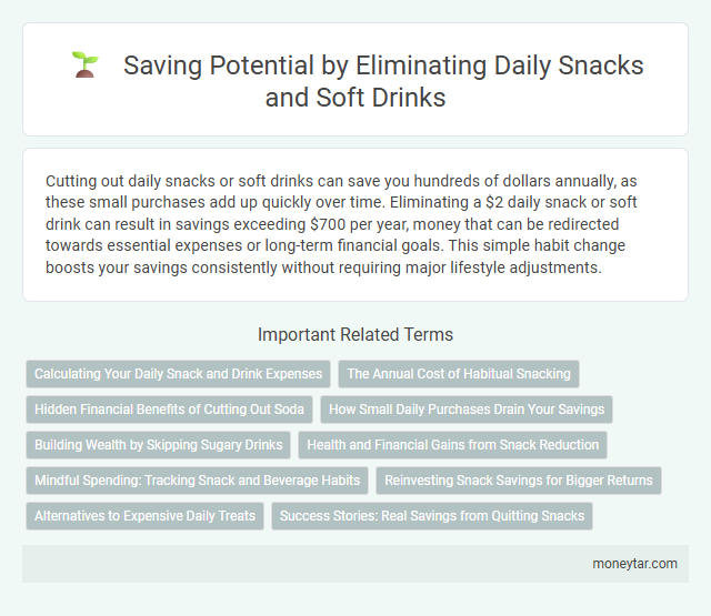 Saving Potential by Eliminating Daily Snacks and Soft Drinks