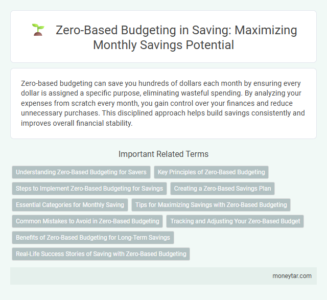 Zero-Based Budgeting in Saving: Maximizing Monthly Savings Potential
