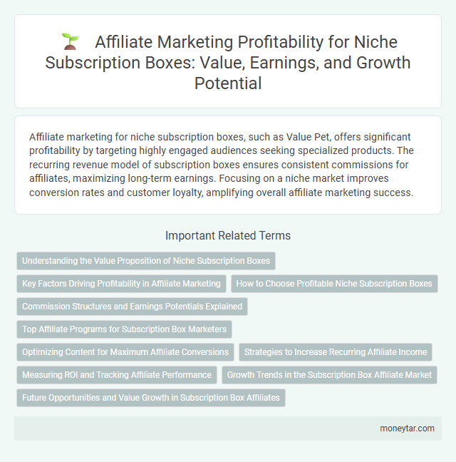 Affiliate Marketing Profitability for Niche Subscription Boxes: Value, Earnings, and Growth Potential