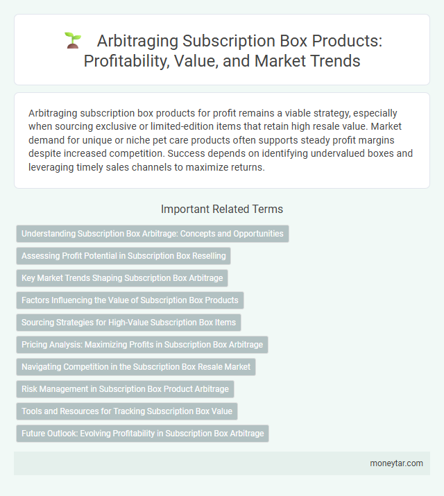 Arbitraging Subscription Box Products: Profitability, Value, and Market Trends