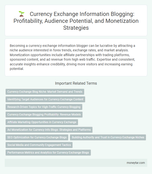 Currency Exchange Information Blogging: Profitability, Audience Potential, and Monetization Strategies
