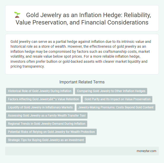 Gold Jewelry as an Inflation Hedge: Reliability, Value Preservation, and Financial Considerations