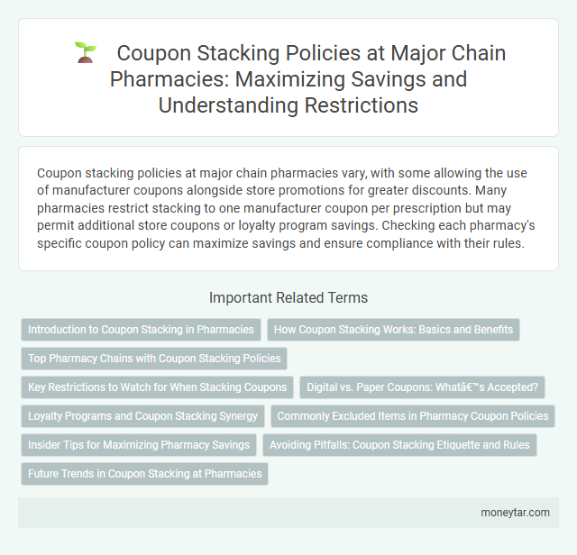 Coupon Stacking Policies at Major Chain Pharmacies: Maximizing Savings and Understanding Restrictions