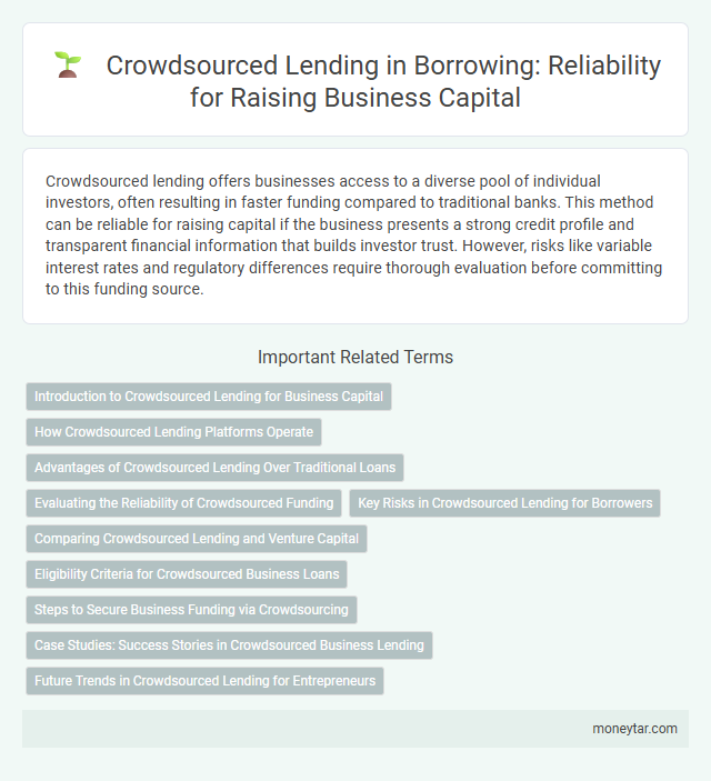Crowdsourced Lending in Borrowing: Reliability for Raising Business Capital