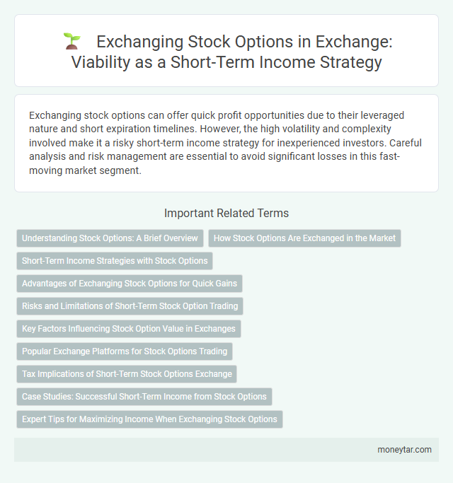 Exchanging Stock Options in Exchange: Viability as a Short-Term Income Strategy