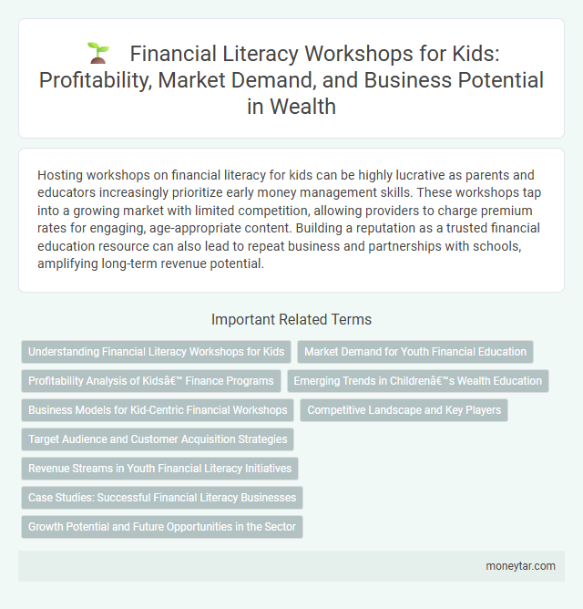 Financial Literacy Workshops for Kids: Profitability, Market Demand, and Business Potential in Wealth