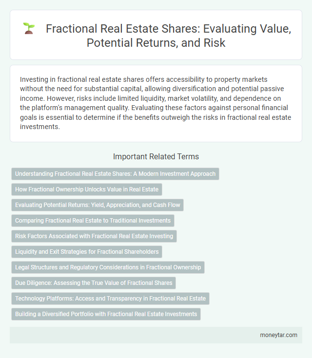 Fractional Real Estate Shares: Evaluating Value, Potential Returns, and Risk