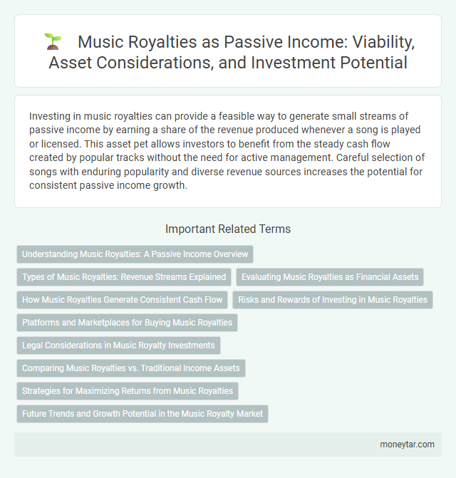 Music Royalties as Passive Income: Viability, Asset Considerations, and Investment Potential