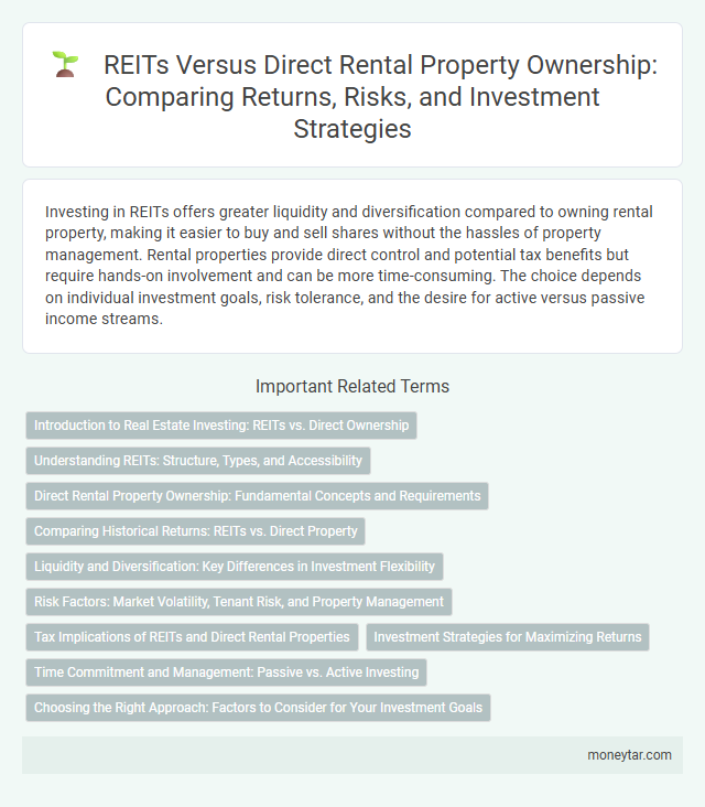 REITs Versus Direct Rental Property Ownership: Comparing Returns, Risks, and Investment Strategies