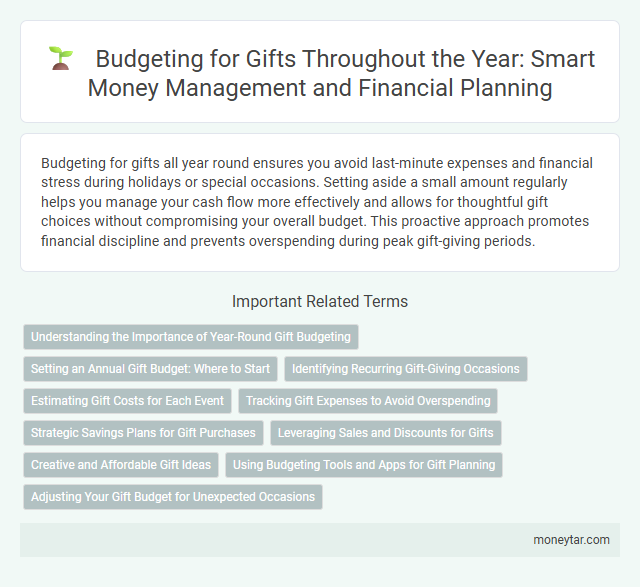 Budgeting for Gifts Throughout the Year: Smart Money Management and Financial Planning