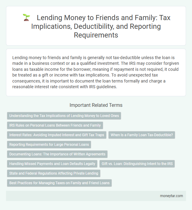 Lending Money to Friends and Family: Tax Implications, Deductibility, and Reporting Requirements