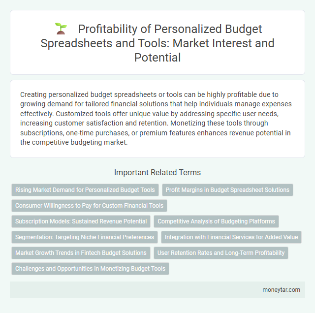 Profitability of Personalized Budget Spreadsheets and Tools: Market Interest and Potential