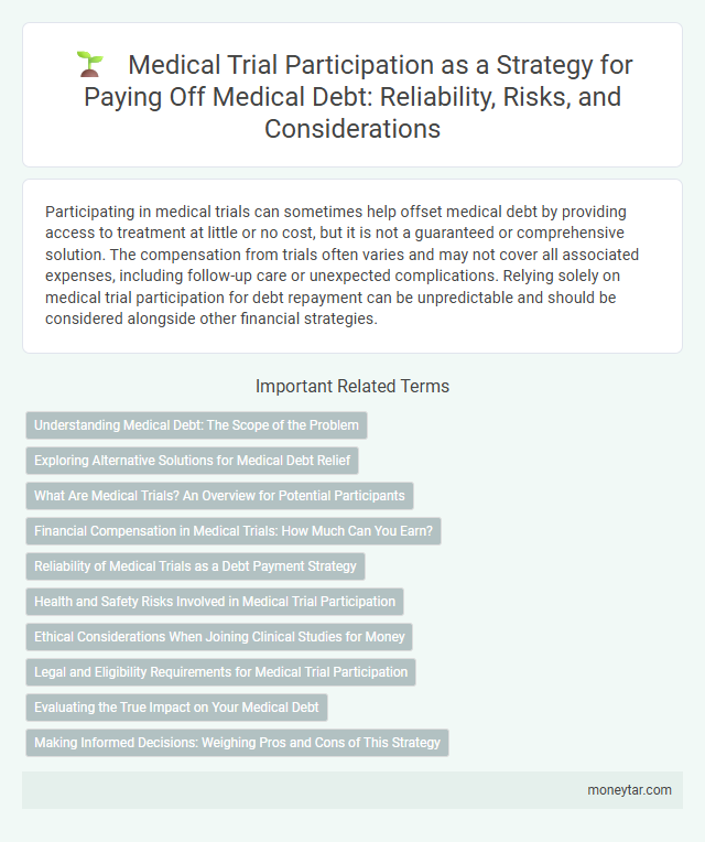 Medical Trial Participation as a Strategy for Paying Off Medical Debt: Reliability, Risks, and Considerations