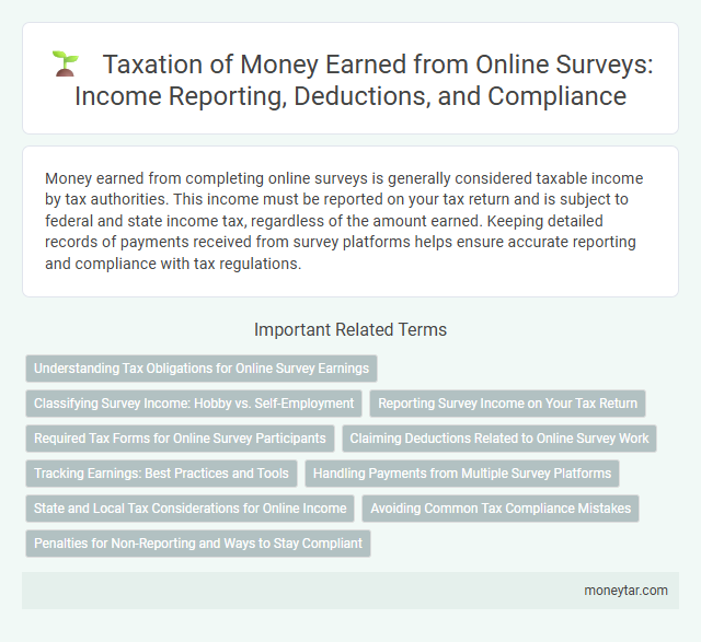 Taxation of Money Earned from Online Surveys: Income Reporting, Deductions, and Compliance