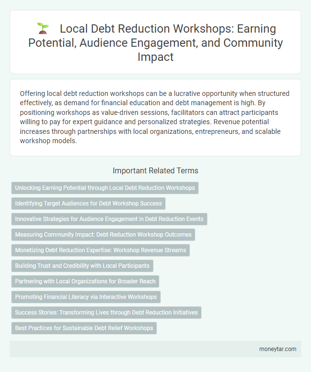 Local Debt Reduction Workshops: Earning Potential, Audience Engagement, and Community Impact