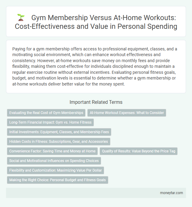 Gym Membership Versus At-Home Workouts: Cost-Effectiveness and Value in Personal Spending