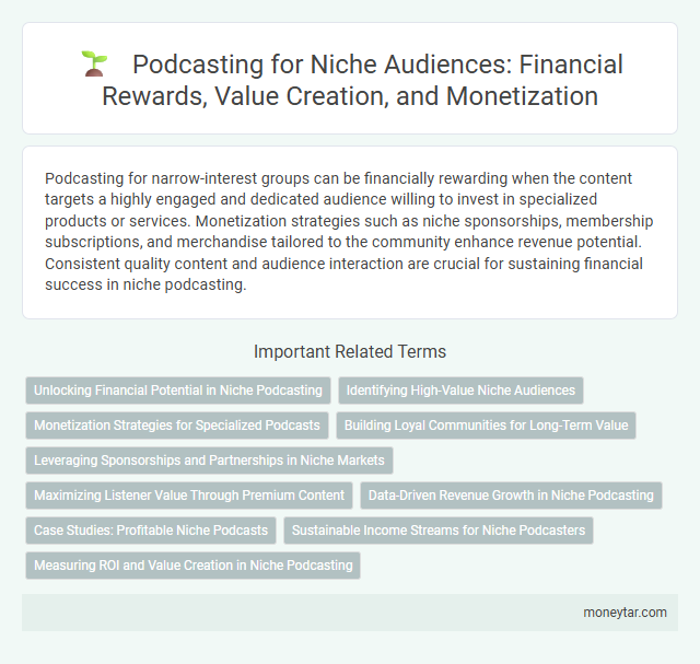 Podcasting for Niche Audiences: Financial Rewards, Value Creation, and Monetization