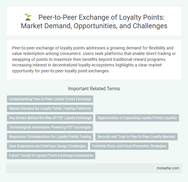 Peer-to-Peer Exchange of Loyalty Points: Market Demand, Opportunities, and Challenges