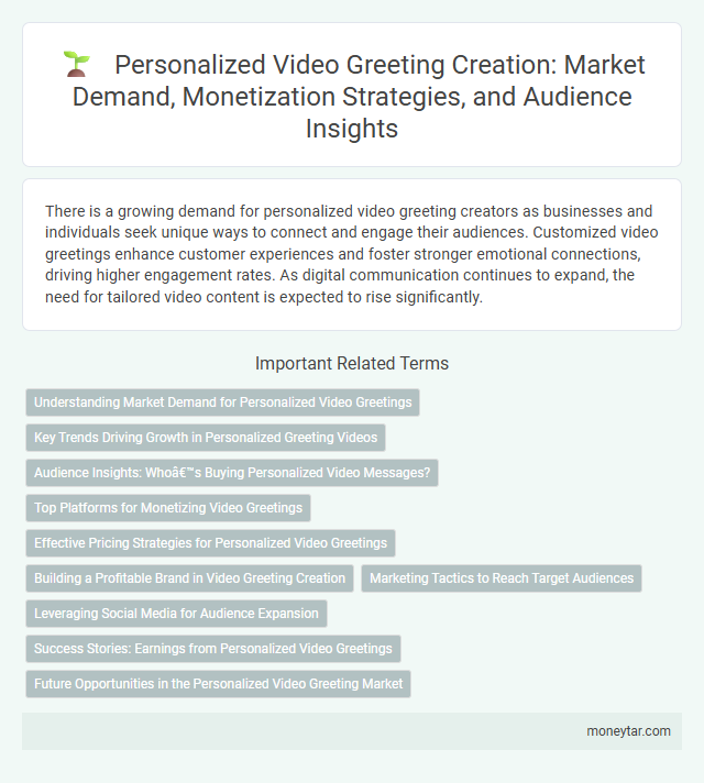 Personalized Video Greeting Creation: Market Demand, Monetization Strategies, and Audience Insights