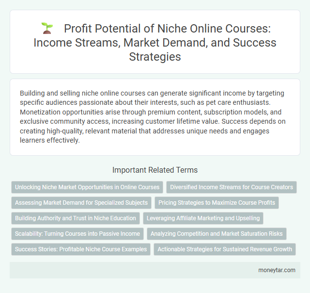 Profit Potential of Niche Online Courses: Income Streams, Market Demand, and Success Strategies