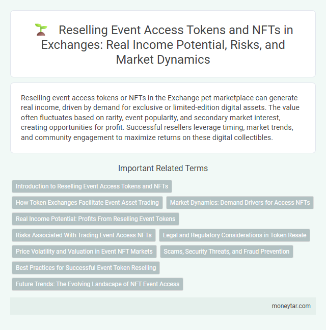 Reselling Event Access Tokens and NFTs in Exchanges: Real Income Potential, Risks, and Market Dynamics