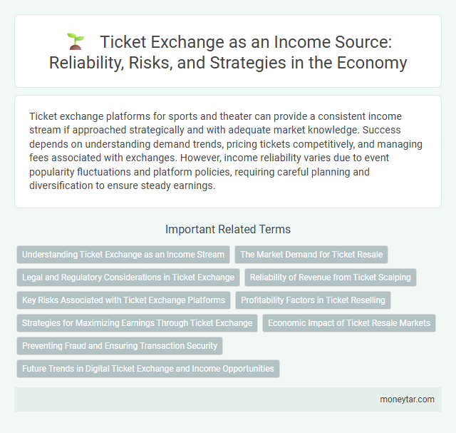 Ticket Exchange as an Income Source: Reliability, Risks, and Strategies in the Economy