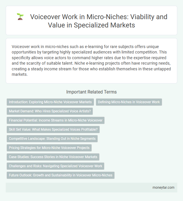 Voiceover Work in Micro-Niches: Viability and Value in Specialized Markets