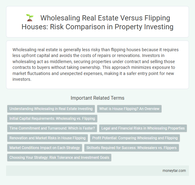 Wholesaling Real Estate Versus Flipping Houses: Risk Comparison in Property Investing