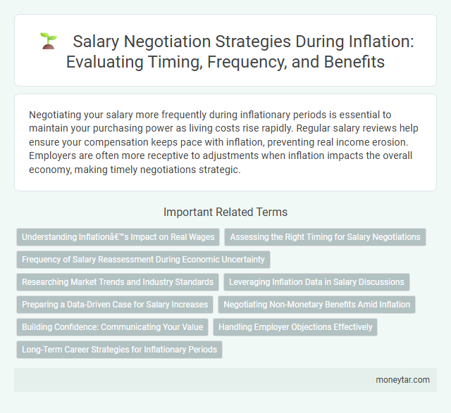Salary Negotiation Strategies During Inflation: Evaluating Timing, Frequency, and Benefits