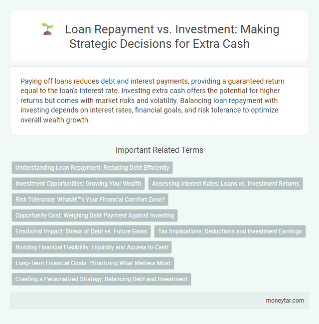 Loan Repayment vs. Investment: Making Strategic Decisions for Extra Cash