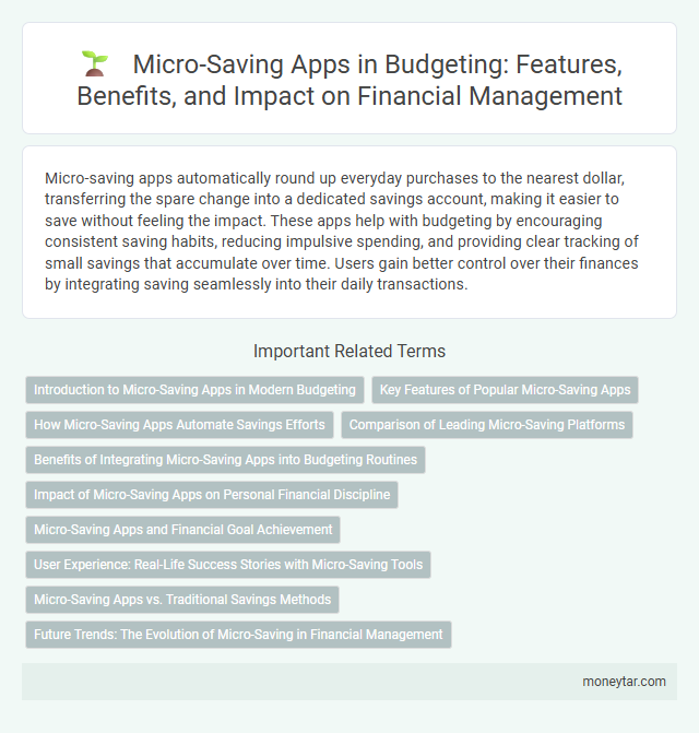 Micro-Saving Apps in Budgeting: Features, Benefits, and Impact on Financial Management