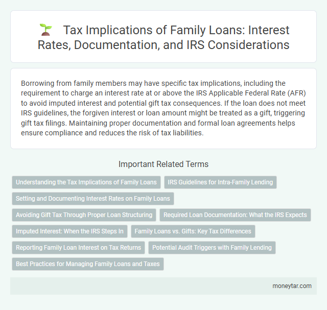 Tax Implications of Family Loans: Interest Rates, Documentation, and IRS Considerations