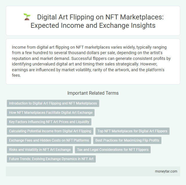 Digital Art Flipping on NFT Marketplaces: Expected Income and Exchange Insights