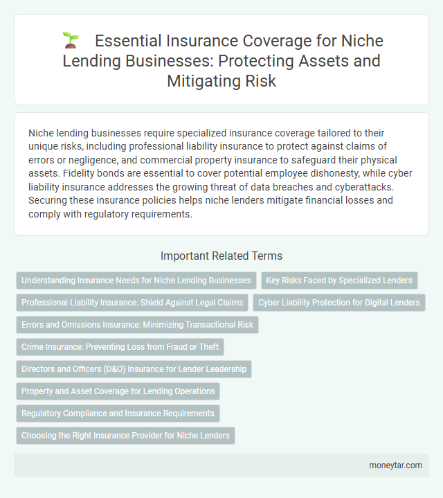 Essential Insurance Coverage for Niche Lending Businesses: Protecting Assets and Mitigating Risk