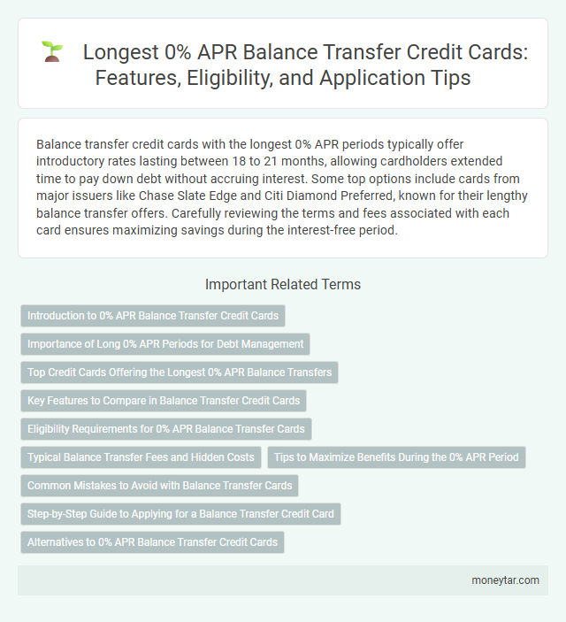 Longest 0% APR Balance Transfer Credit Cards: Features, Eligibility, and Application Tips