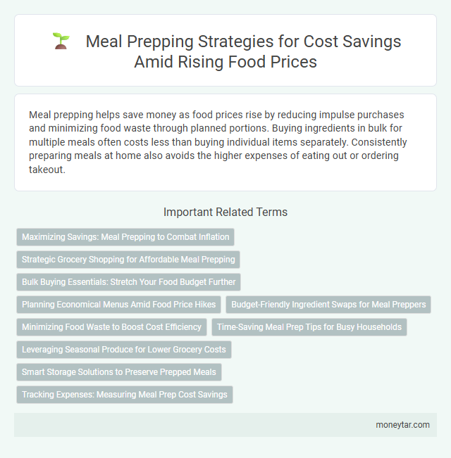 Meal Prepping Strategies for Cost Savings Amid Rising Food Prices