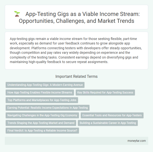 App-Testing Gigs as a Viable Income Stream: Opportunities, Challenges, and Market Trends