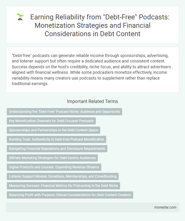 Earning Reliability from Debt-Free Podcasts: Monetization Strategies and Financial Considerations in Debt Content