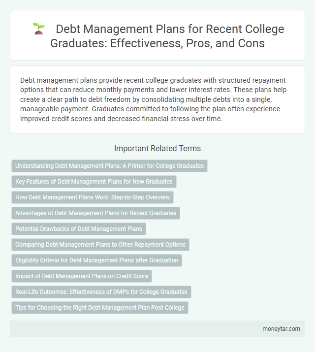 Debt Management Plans for Recent College Graduates: Effectiveness, Pros, and Cons