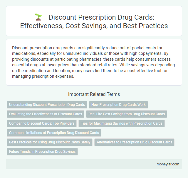 Discount Prescription Drug Cards: Effectiveness, Cost Savings, and Best Practices