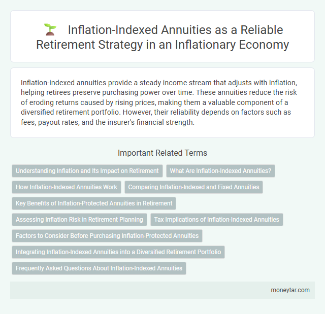 Inflation-Indexed Annuities as a Reliable Retirement Strategy in an Inflationary Economy