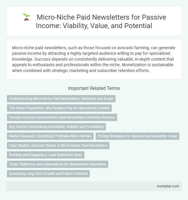 Micro-Niche Paid Newsletters for Passive Income: Viability, Value, and Potential