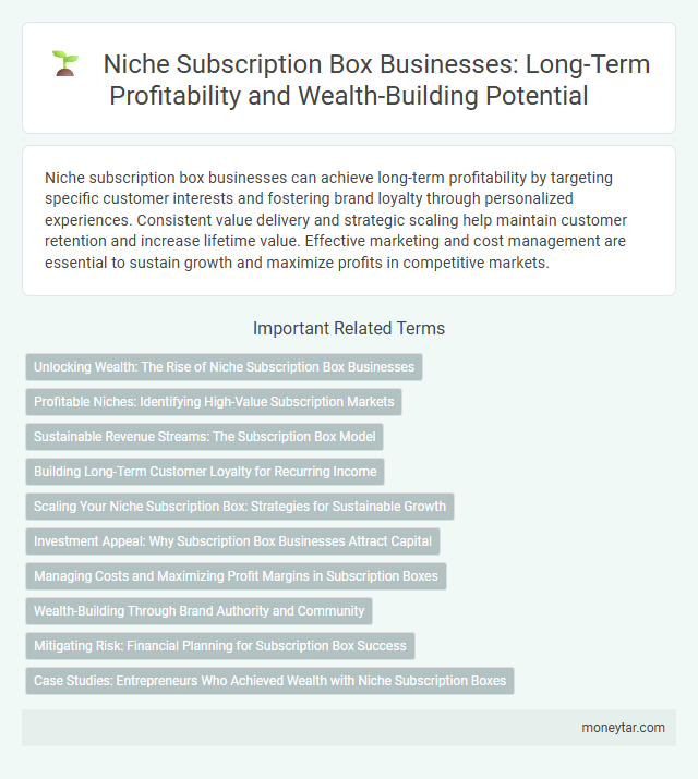 Niche Subscription Box Businesses: Long-Term Profitability and Wealth-Building Potential