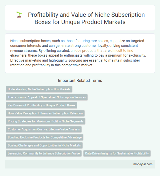 Profitability and Value of Niche Subscription Boxes for Unique Product Markets