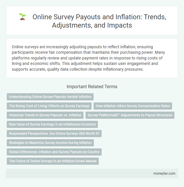 Online Survey Payouts and Inflation: Trends, Adjustments, and Impacts