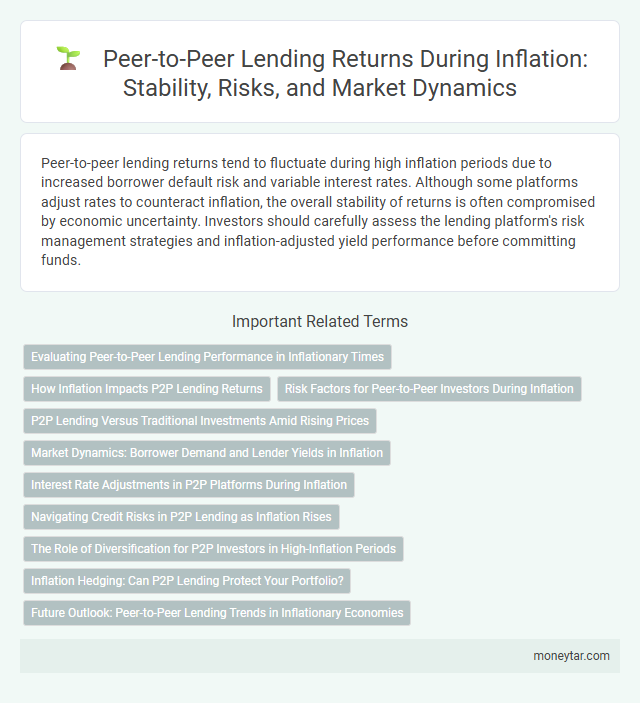 Peer-to-Peer Lending Returns During Inflation: Stability, Risks, and Market Dynamics